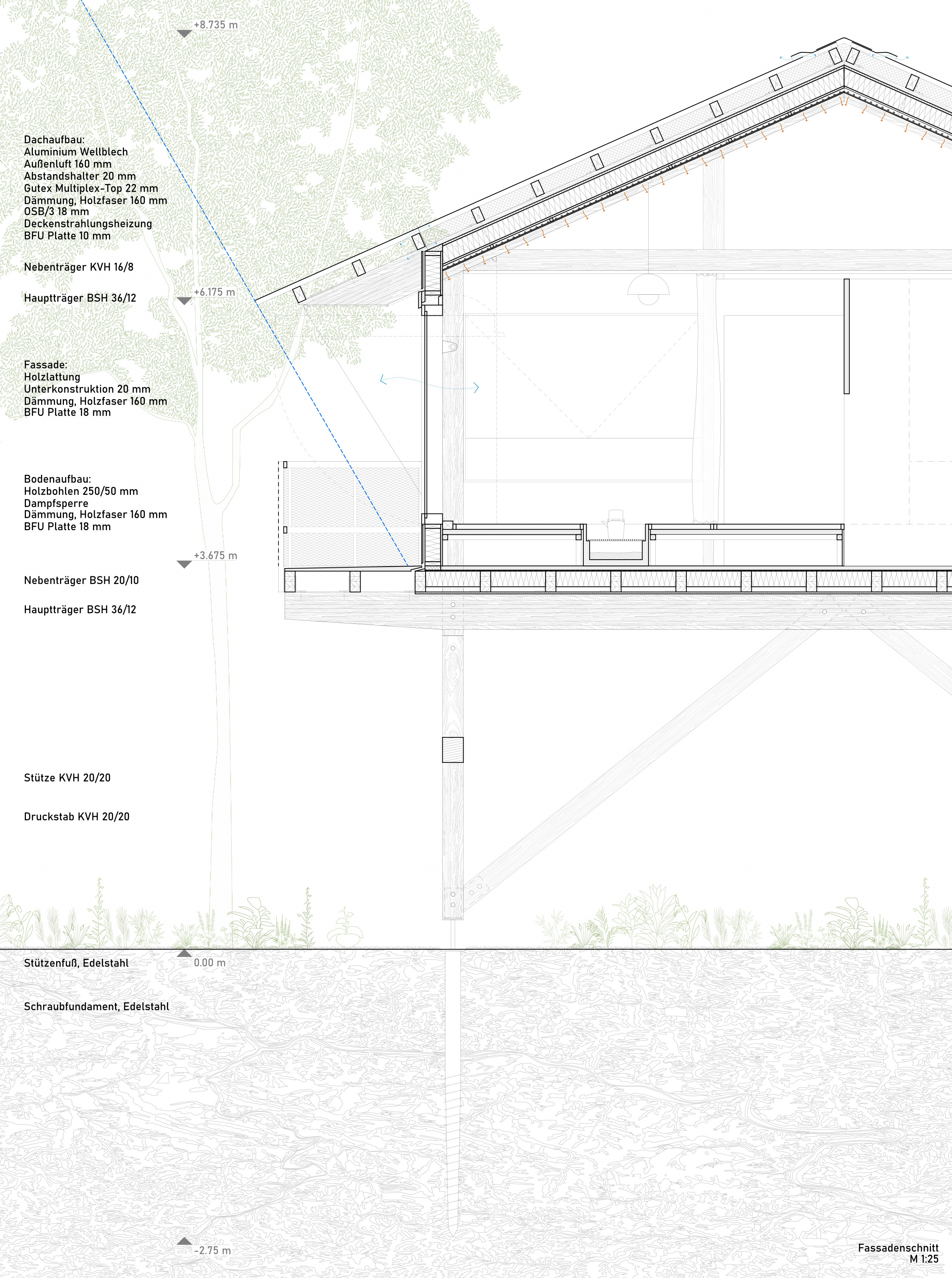 Project 2 — interior