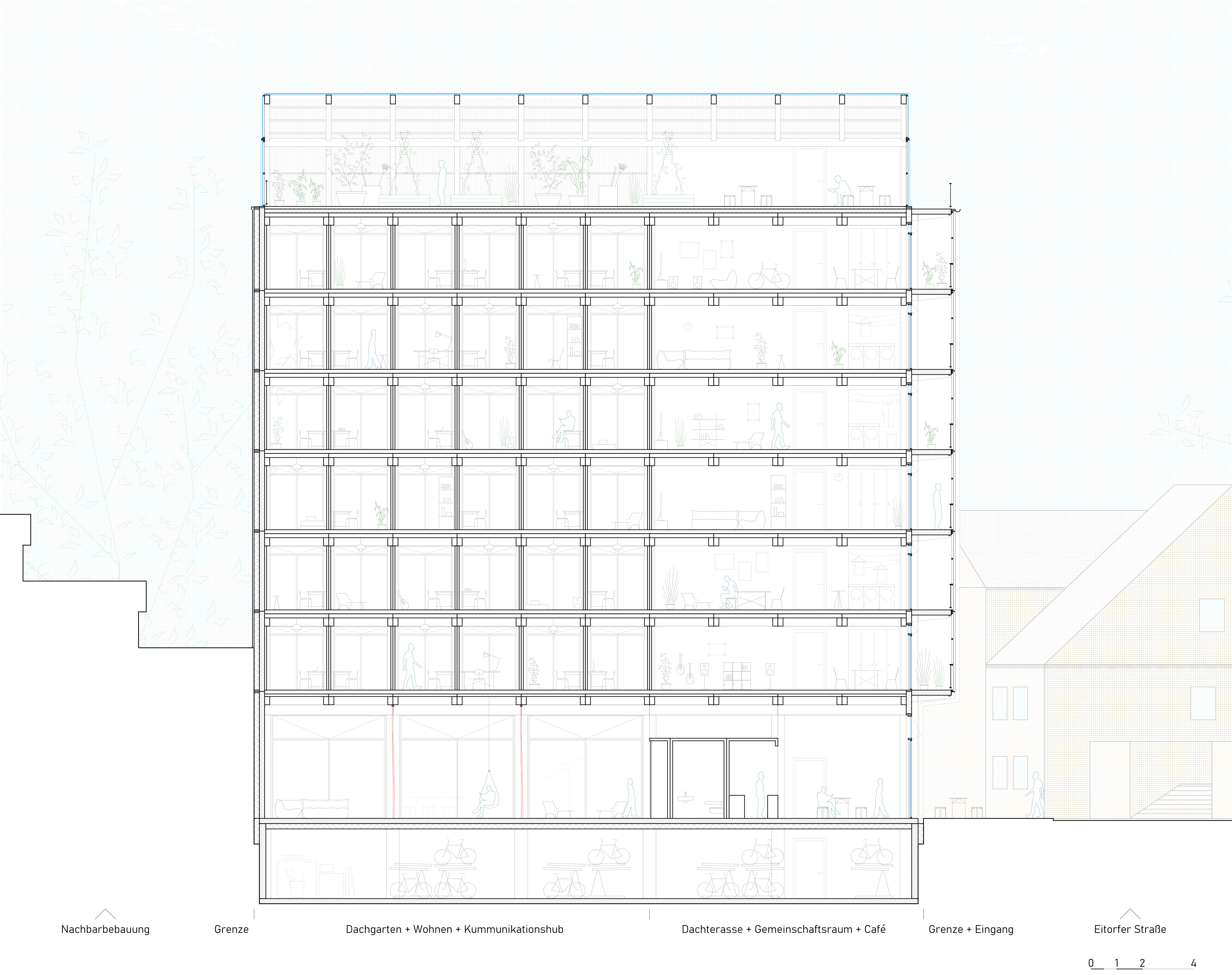 Project 1 — model