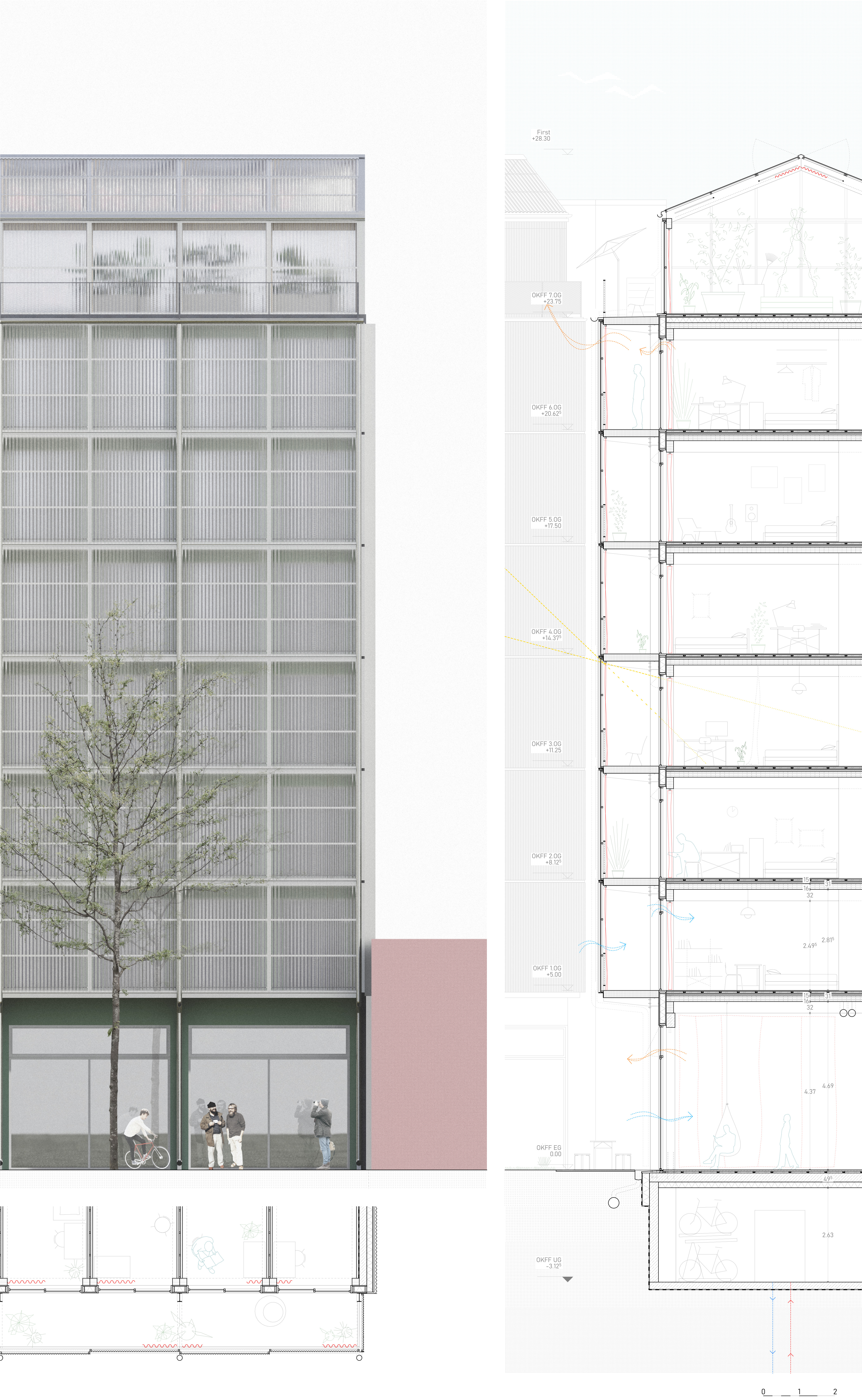 Project 1 — model