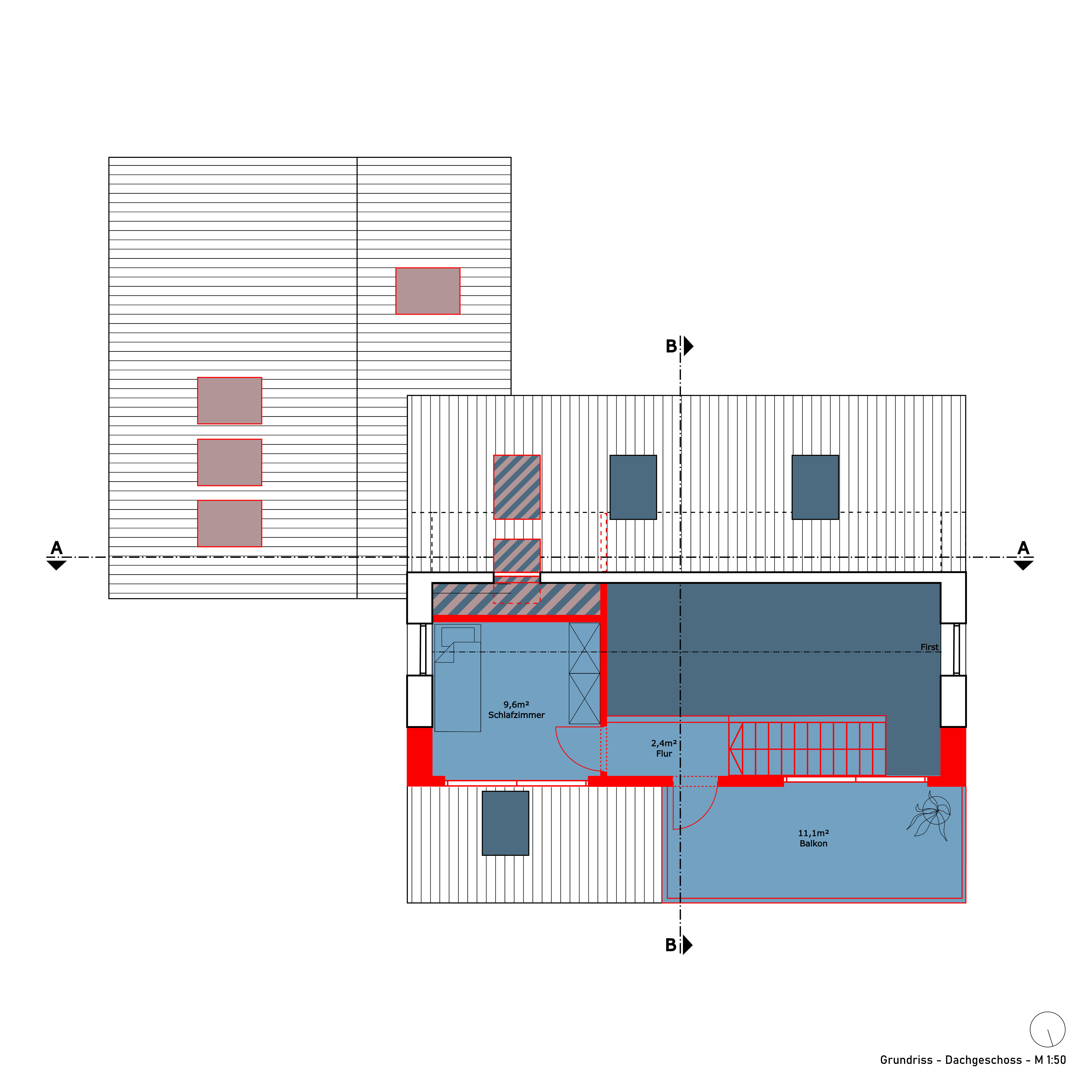 Project 4 — overview