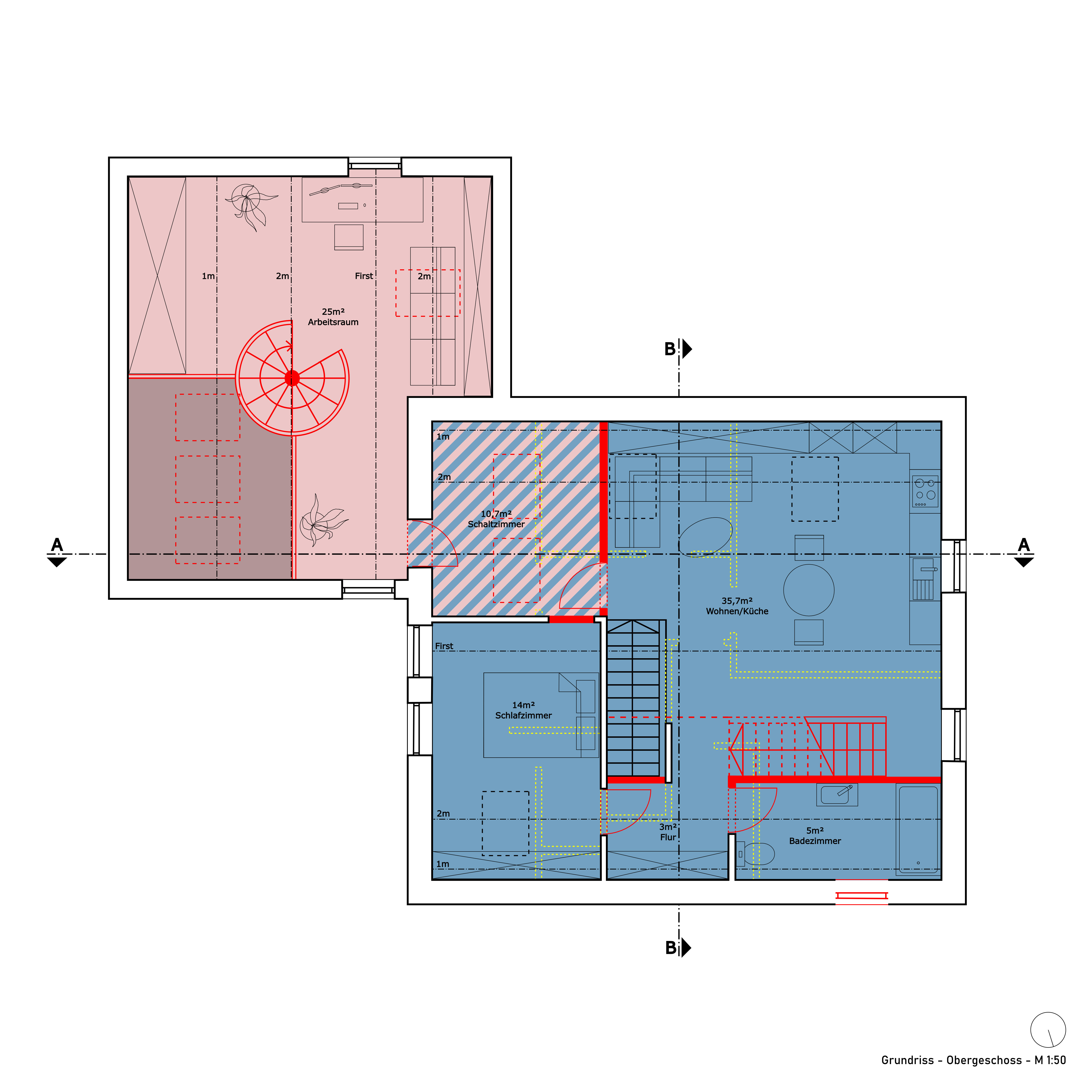 Project 4 — overview