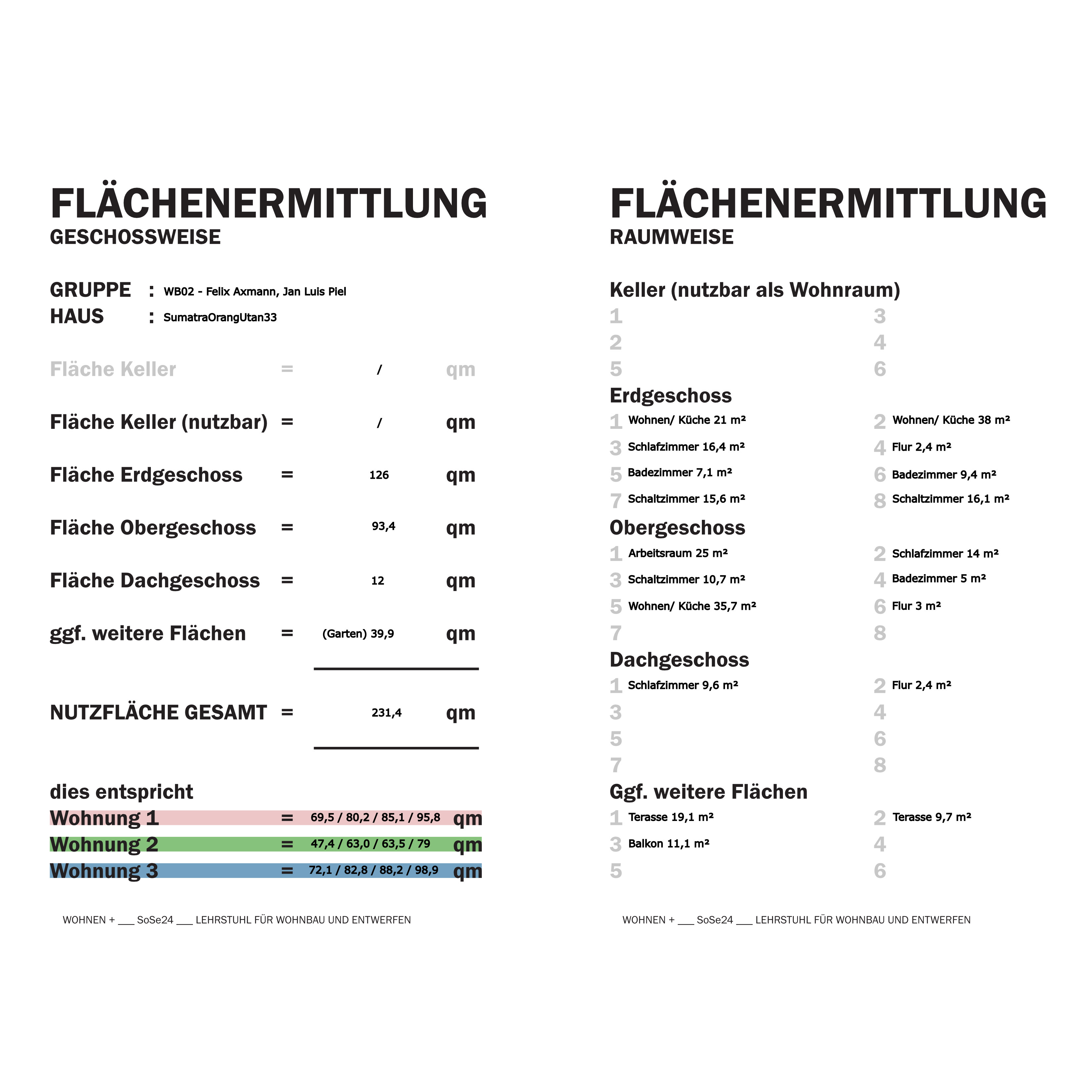 Wohnen + | Pläne