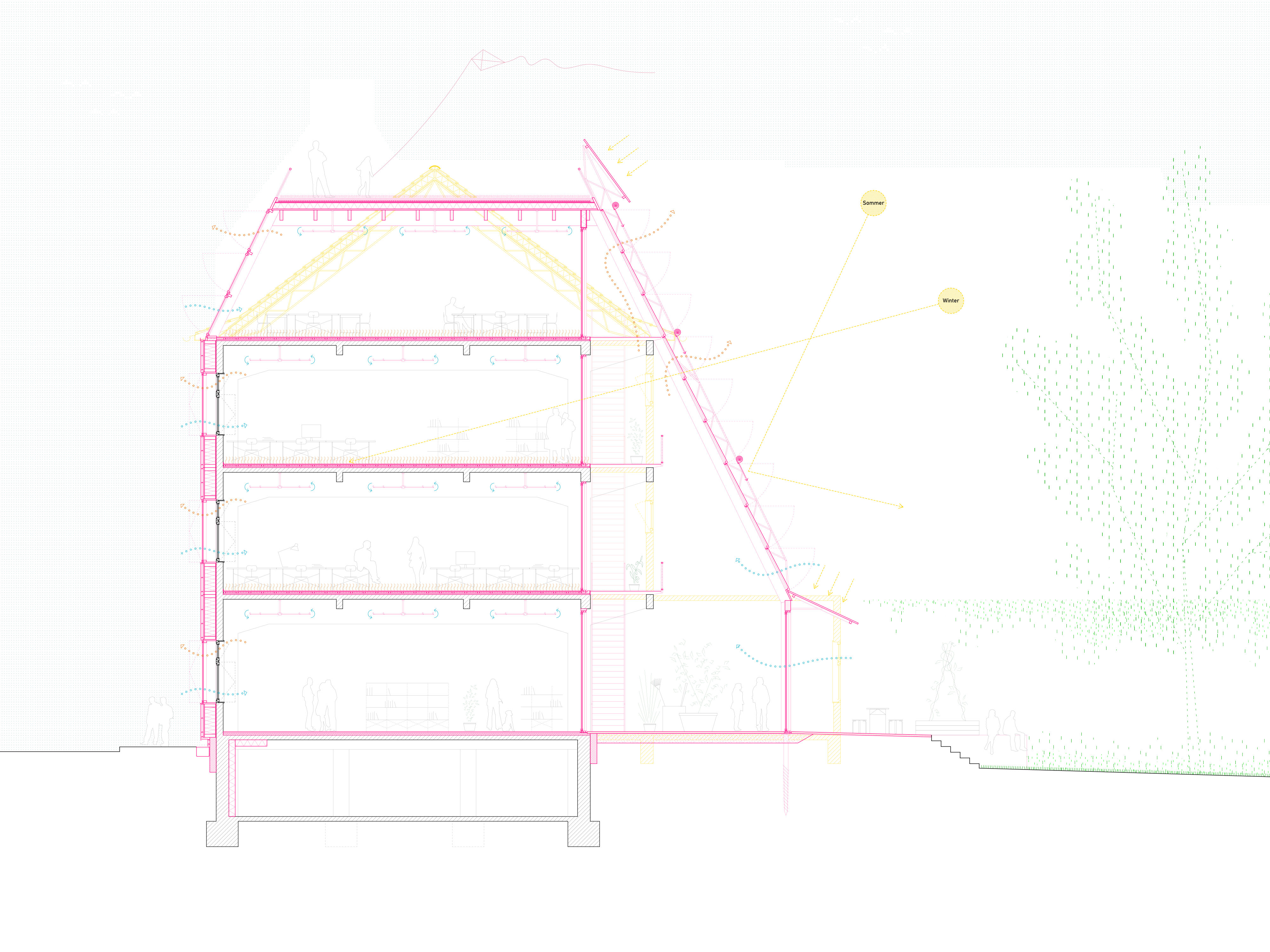 Project 7 — rendering